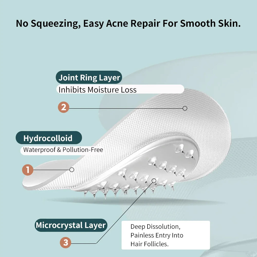 Microneedles Acne Patch Invisible Breathable Skin Care