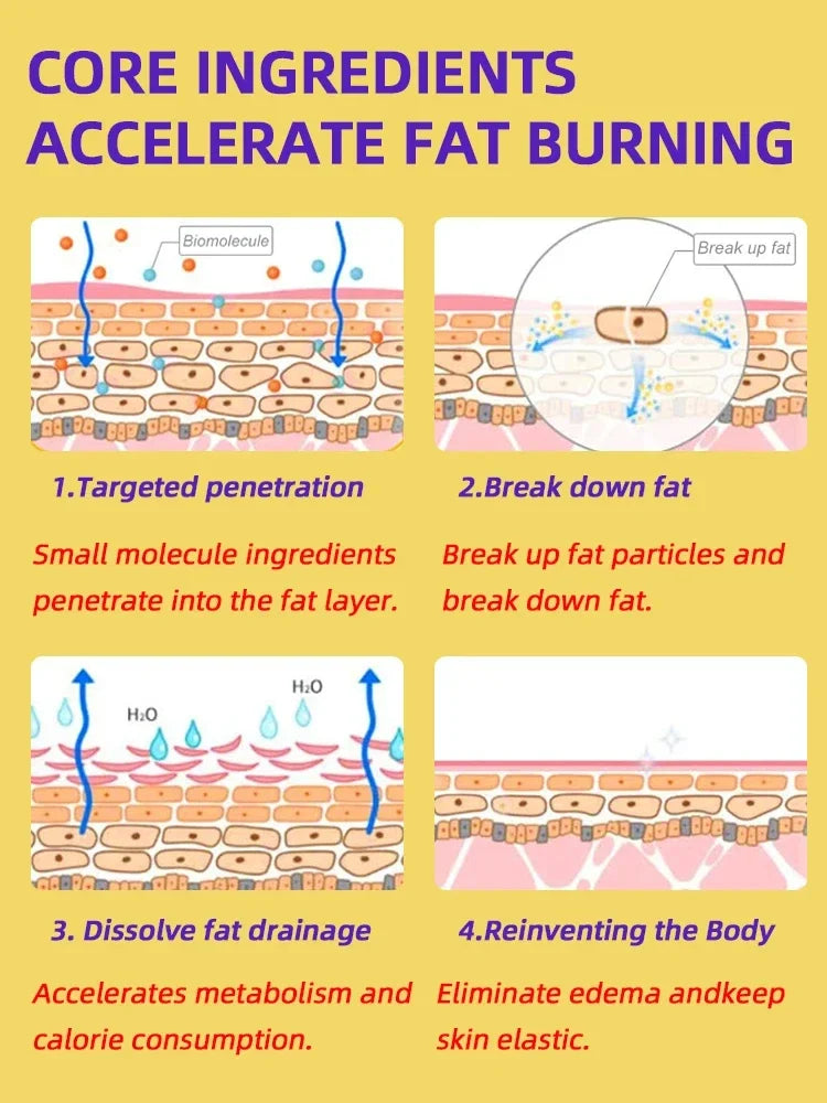 Slimming Oil Fat Burning Belly Loss Fat Lose Weight Slim