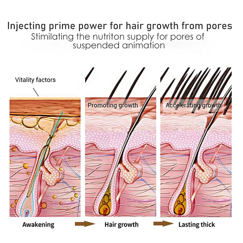 Natural Cold Pressed Castor Oil Eyelash Growth Serum