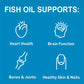 Omega-3 Fish Oil Capsules -rich in EPA, DHA - Support Brain